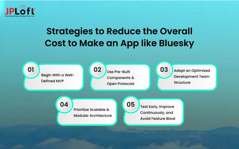 Strategies to Reduce the Overall Cost to Make an App like Bluesky